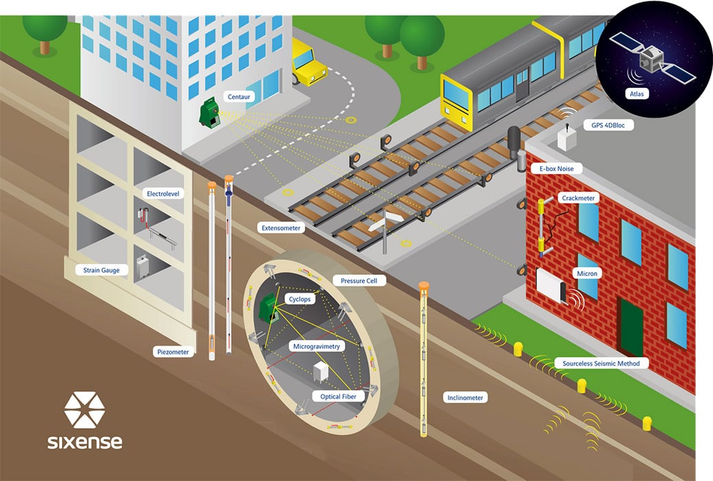 Tunnel_monitoring1