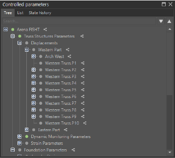 List of controlled parameters in Sodis Building M