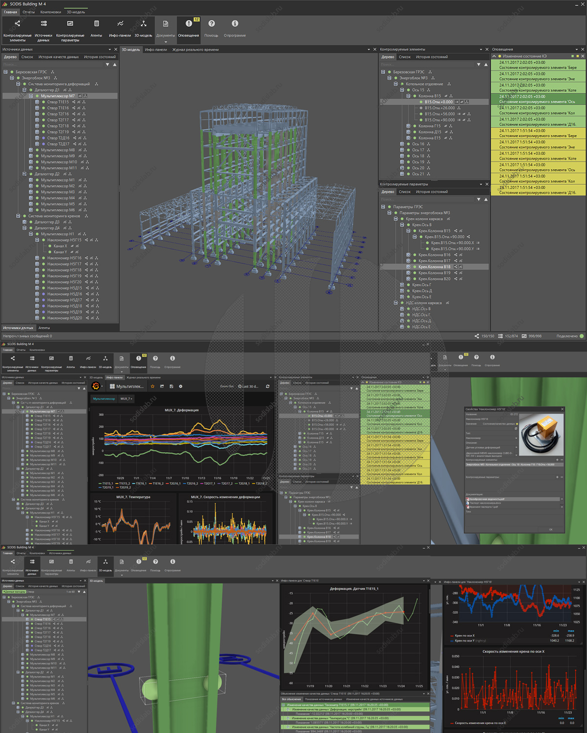 sodis building dashboard