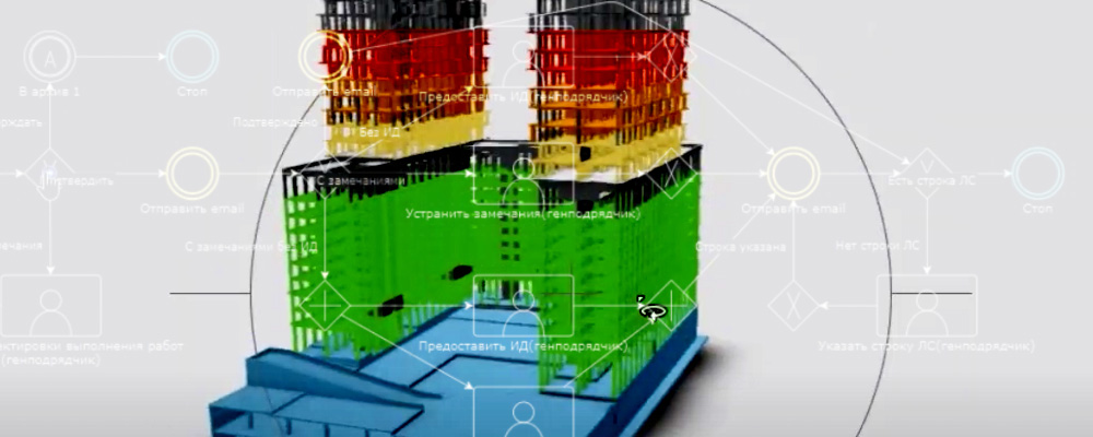 Цифровой строительный контроль