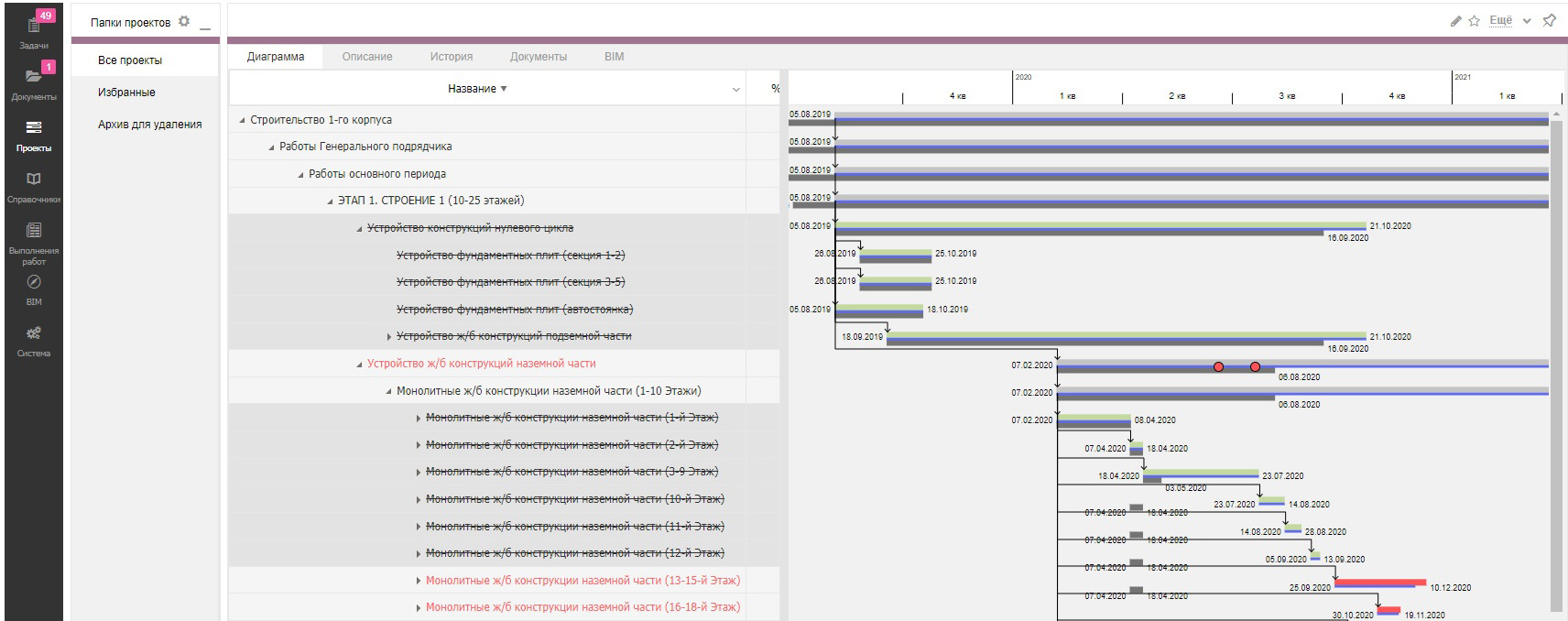 график строительства в lement pro