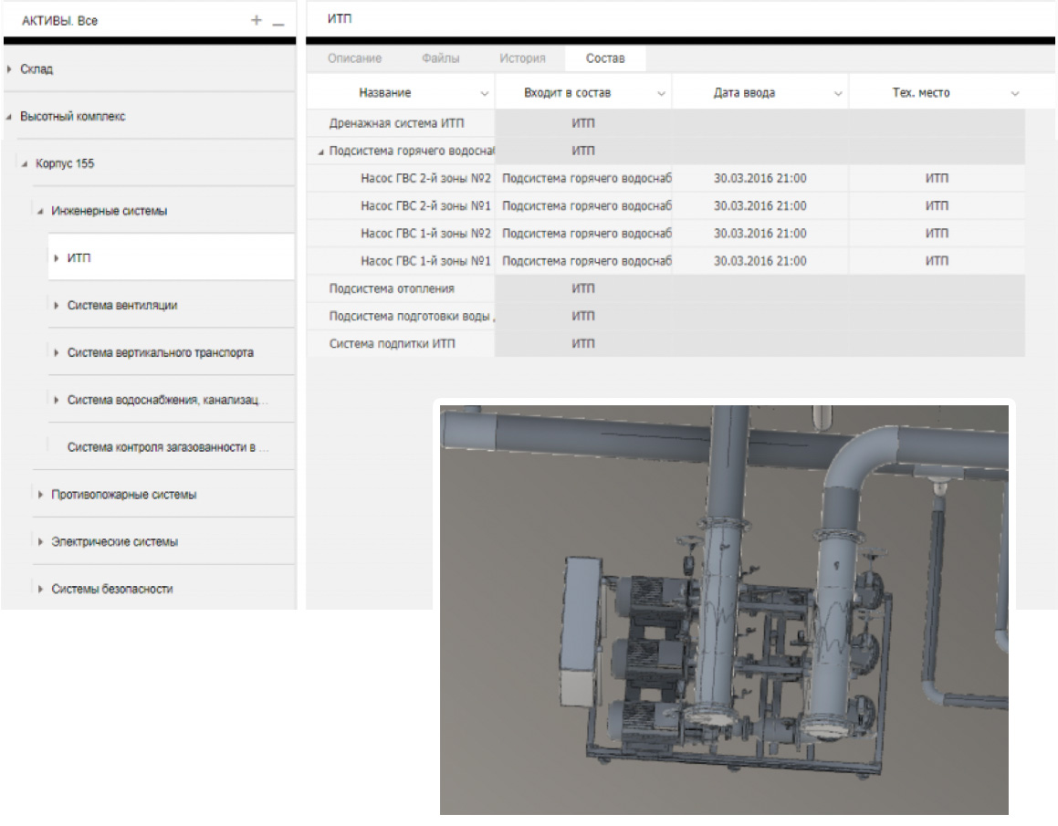 Инвентаризация имущества